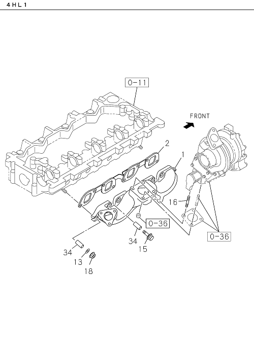 Partial Engine